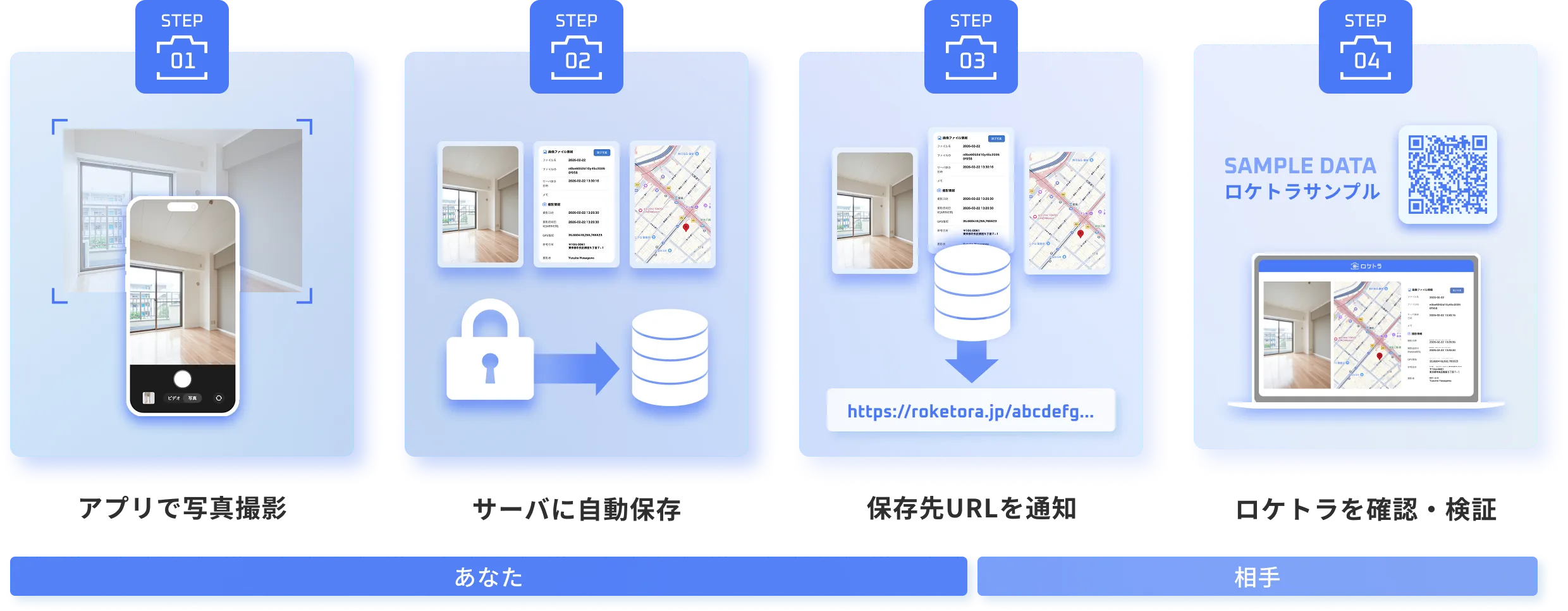 アプリの使い方 4ステップ