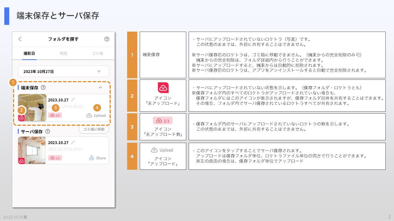 端末保存とサーバ保存