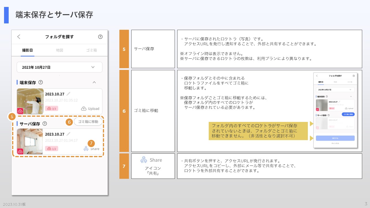 端末保存とサーバ保存