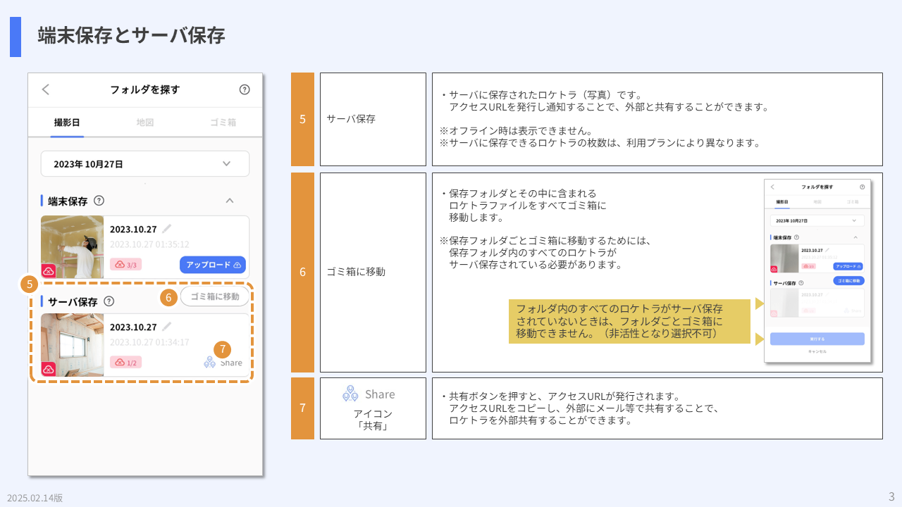 端末保存とサーバ保存